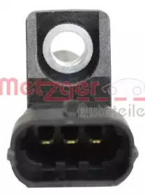 metzger-0902281